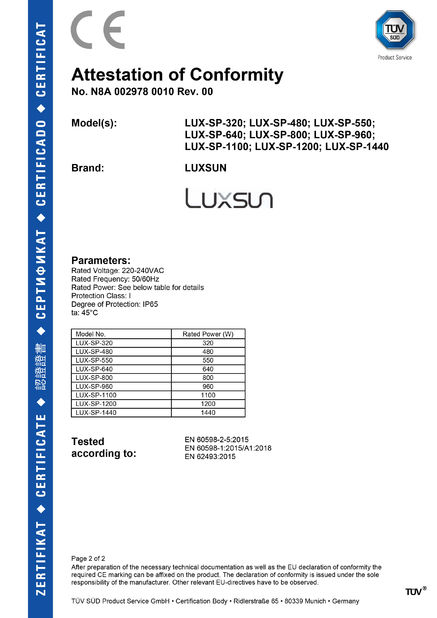 China Luxsun lighting Co.,Ltd Certificações
