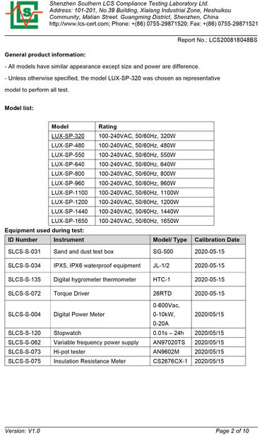 China Luxsun lighting Co.,Ltd Certificações